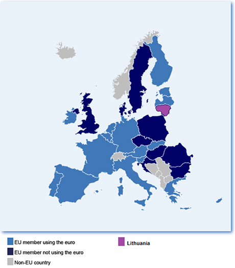 Europaeuroland