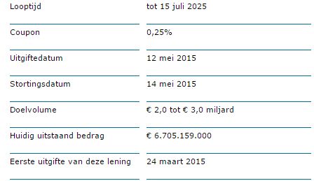 Nl10jaars
