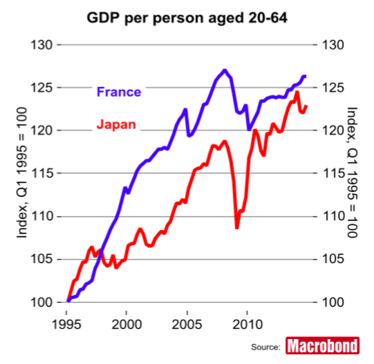 Japaninflatie