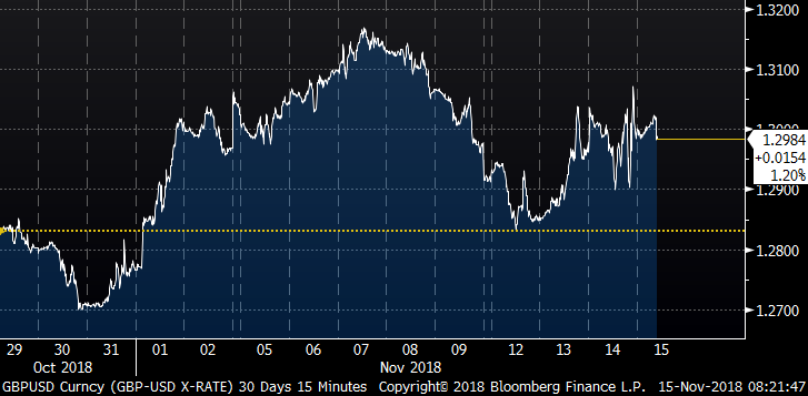 Brexitpound