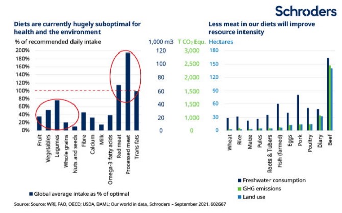 Watervoorzieningen