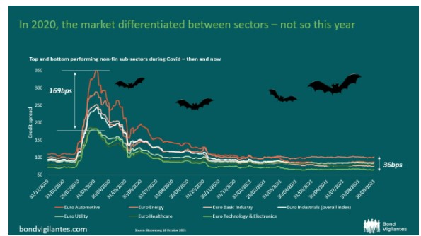 Halloweeneffect