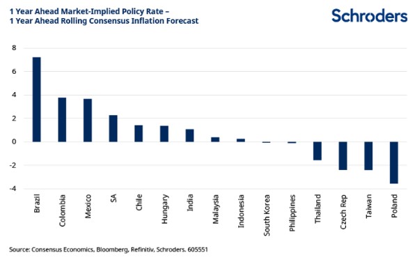 Implied policy