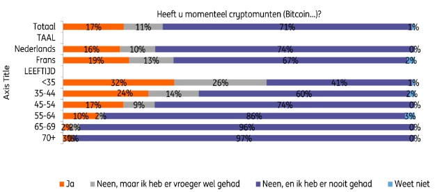 Cryptomunten