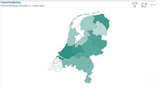 Huizenprijzen nederland