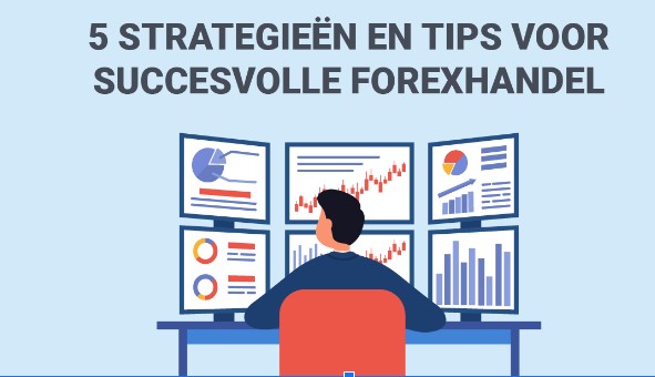 Fx beleggen