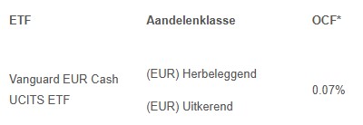 Vanguard etf