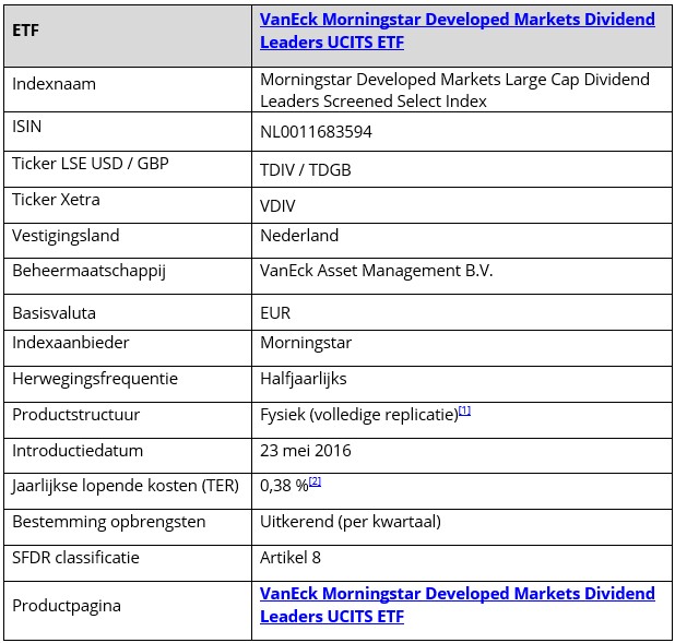 Vaneck dividend etf
